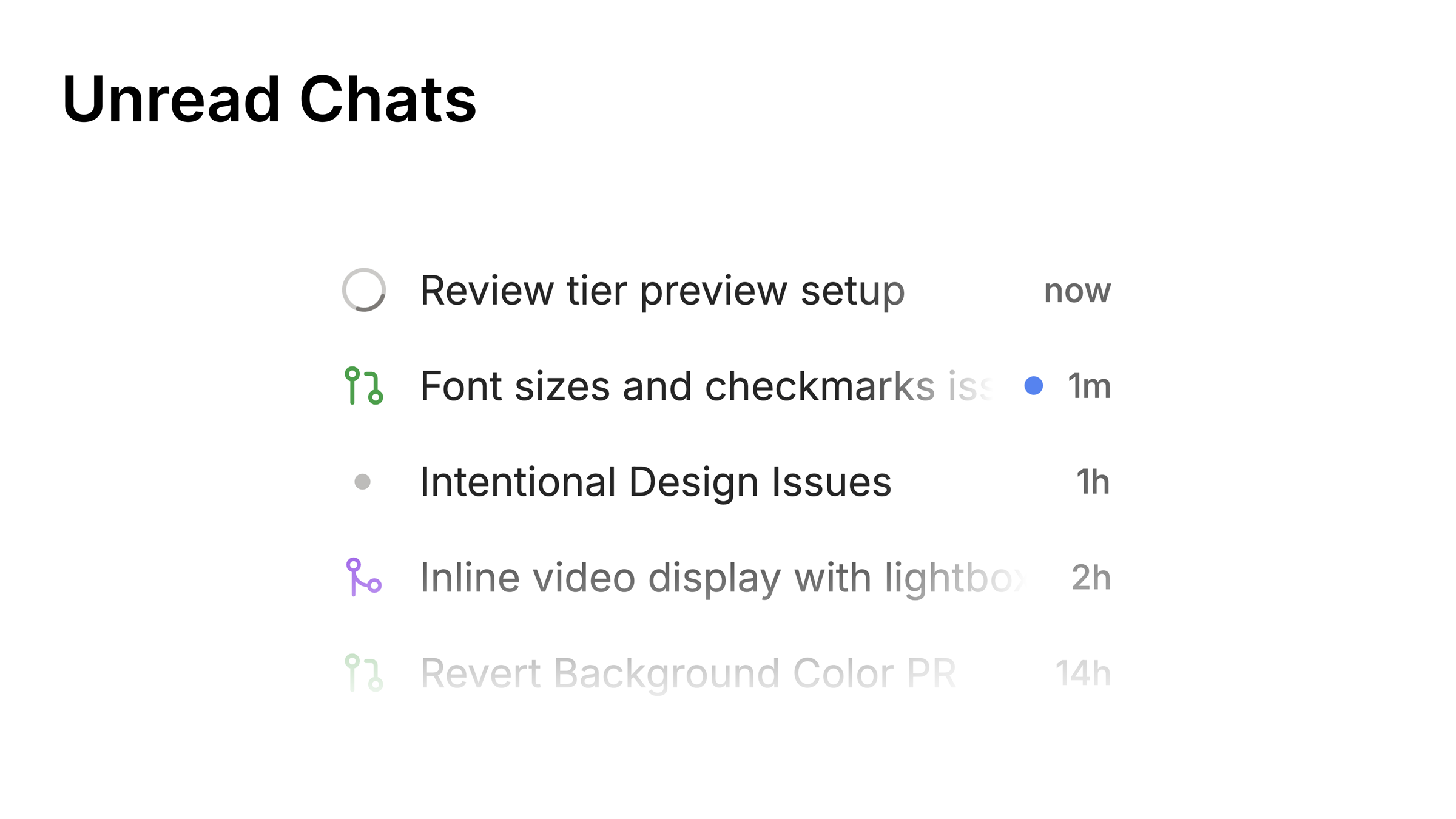 Home with unread dots next to two chats